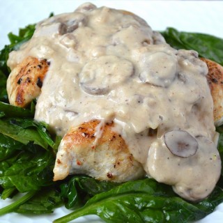 Chicken in Mushroom Sauce